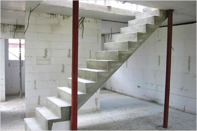 Инструкция как вести себя на лестнице